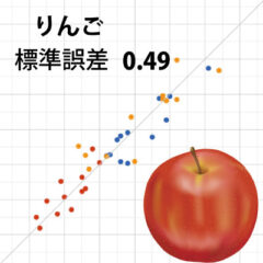 りんご