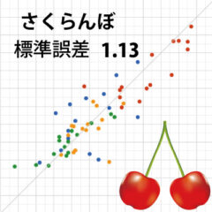 さくらんぼ (試験販売品目)